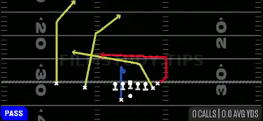 Double Post — Pass play diagram