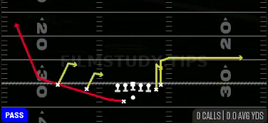Snag HB Wheel — Pass play diagram