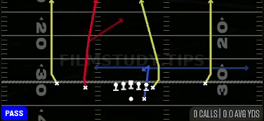 Four Verticals — Pass play diagram