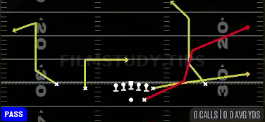 HB Scissors — Pass play diagram