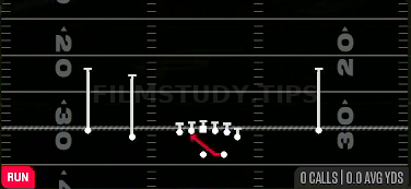 Mid Zone — Run play diagram