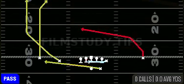MTN PA Switch Z-Cross — Pass play diagram