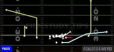 Shuffle TE Mid Screen — Pass play diagram