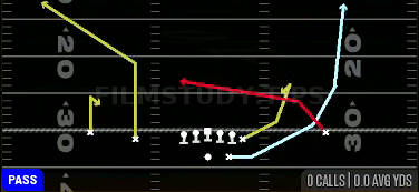 Shuffle Z Short Cross — Pass play diagram