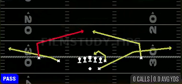 Slant Flat — Pass play diagram