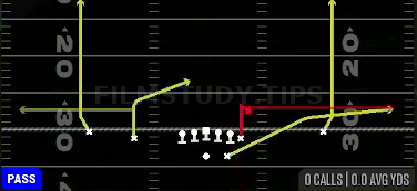 Stick — Pass play diagram