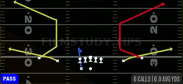 Corner Strike — Pass play diagram