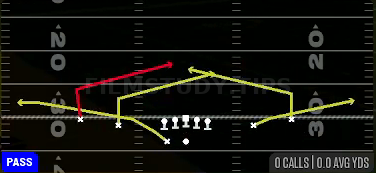 Double Slants — Pass play diagram