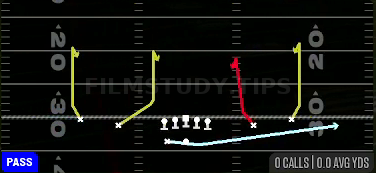 MTN All Curl — Pass play diagram