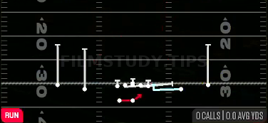 MTN Buck Sweep — Run play diagram