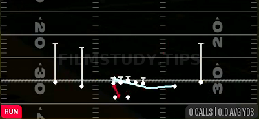 MTN HB Counter — Run play diagram