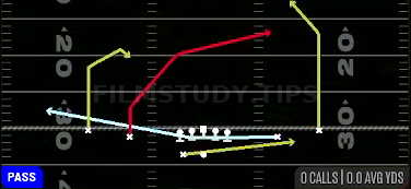 MTN PA Cross — Pass play diagram