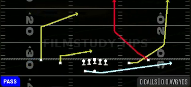MTN Switch Seam — Pass play diagram