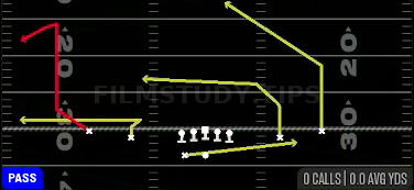PA Read — Pass play diagram