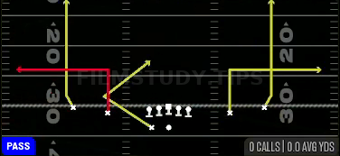 Slot Outs — Pass play diagram
