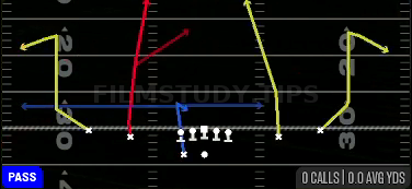 Vert Comebacks — Pass play diagram