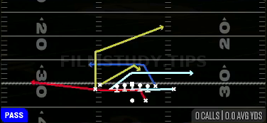 MTN Cross HB Sneak — Pass play diagram