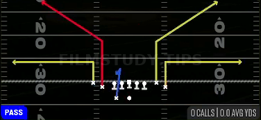 Bench — Pass play diagram