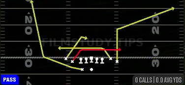 Mesh Spot Rail — Pass play diagram
