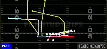 MTN Bunch Cross Screen — Pass play diagram