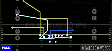 MTN Bunch Switch Flood — Pass play diagram