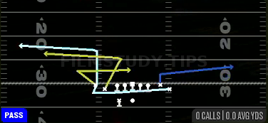 MTN Bunch Whip Smash — Pass play diagram