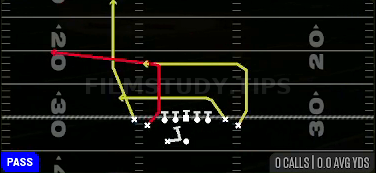 PA Same Side Flood — Pass play diagram