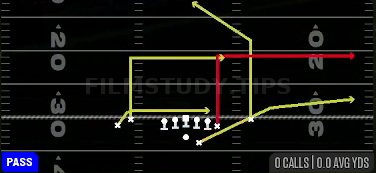 Flood Drive — Pass play diagram