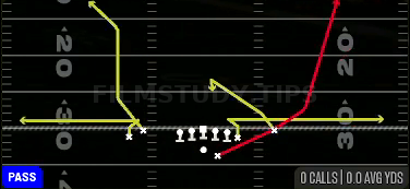 Mesh Whips — Pass play diagram