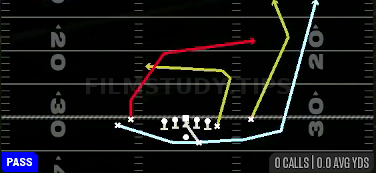 MTN PA Spinner — Pass play diagram