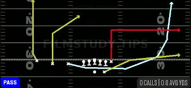Cheat Flood Divide — Pass play diagram