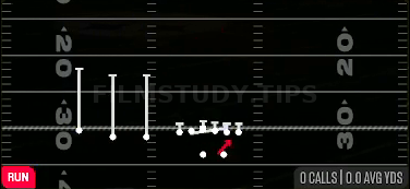HB Counter — Run play diagram