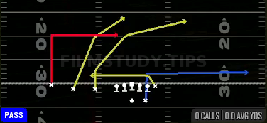 Shallow X Dig — Pass play diagram