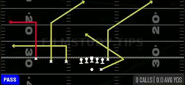 Texas — Pass play diagram