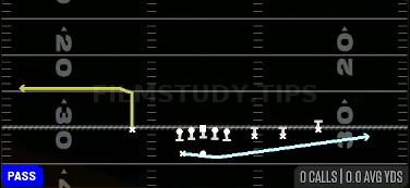 MTN HB Swing — Pass play diagram