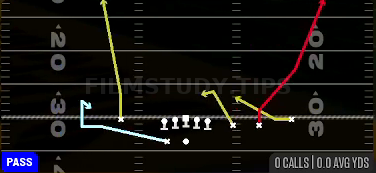 MTN Slot Fades — Pass play diagram