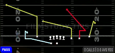 MTN Slot Stick Nod — Pass play diagram