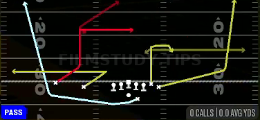 Cheat Choice Wheels — Pass play diagram