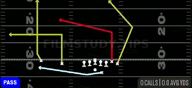 Cheat Ohio TE Attack — Pass play diagram