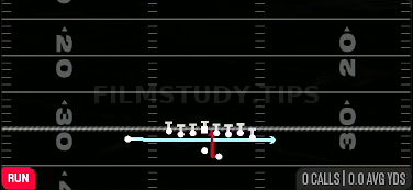 Jet HB Duo — Run play diagram