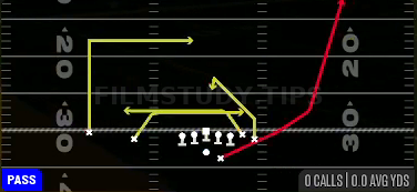 Mesh Spot — Pass play diagram