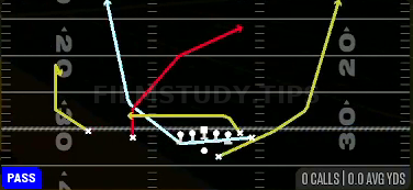 MTN Switch Wheels — Pass play diagram