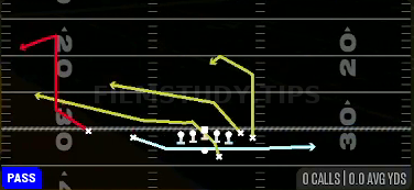 PA Jet Sweep — Pass play diagram