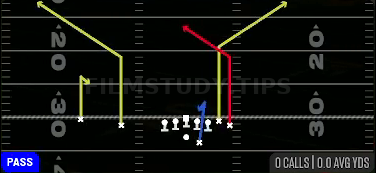 Scissors Smash — Pass play diagram