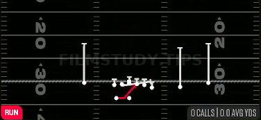 HB Base — Run play diagram