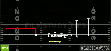 RPO Buck Alert Out — RPO play diagram