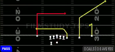 Shallow Cross Smash — Pass play diagram