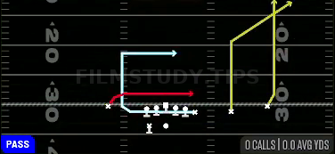 Y MTN Drive — Pass play diagram
