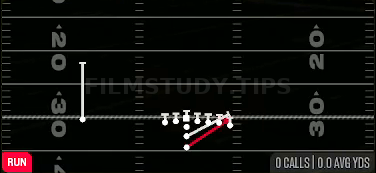 HB Stretch — Run play diagram