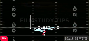 DBL MTN Counter F — Run play diagram